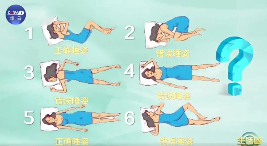 你都是那种姿势睡觉的？睡了半辈子了，竟然没有睡对姿势