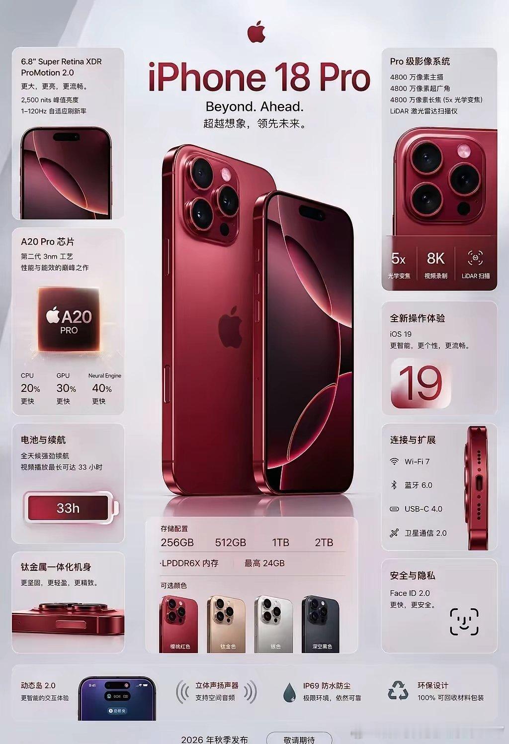 外观又改回去了？ 