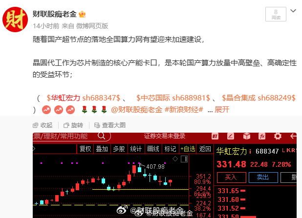 指数走强，创业板指拉升涨逾3%，沪指涨0.16%，深成指涨2.00%。半导体芯片