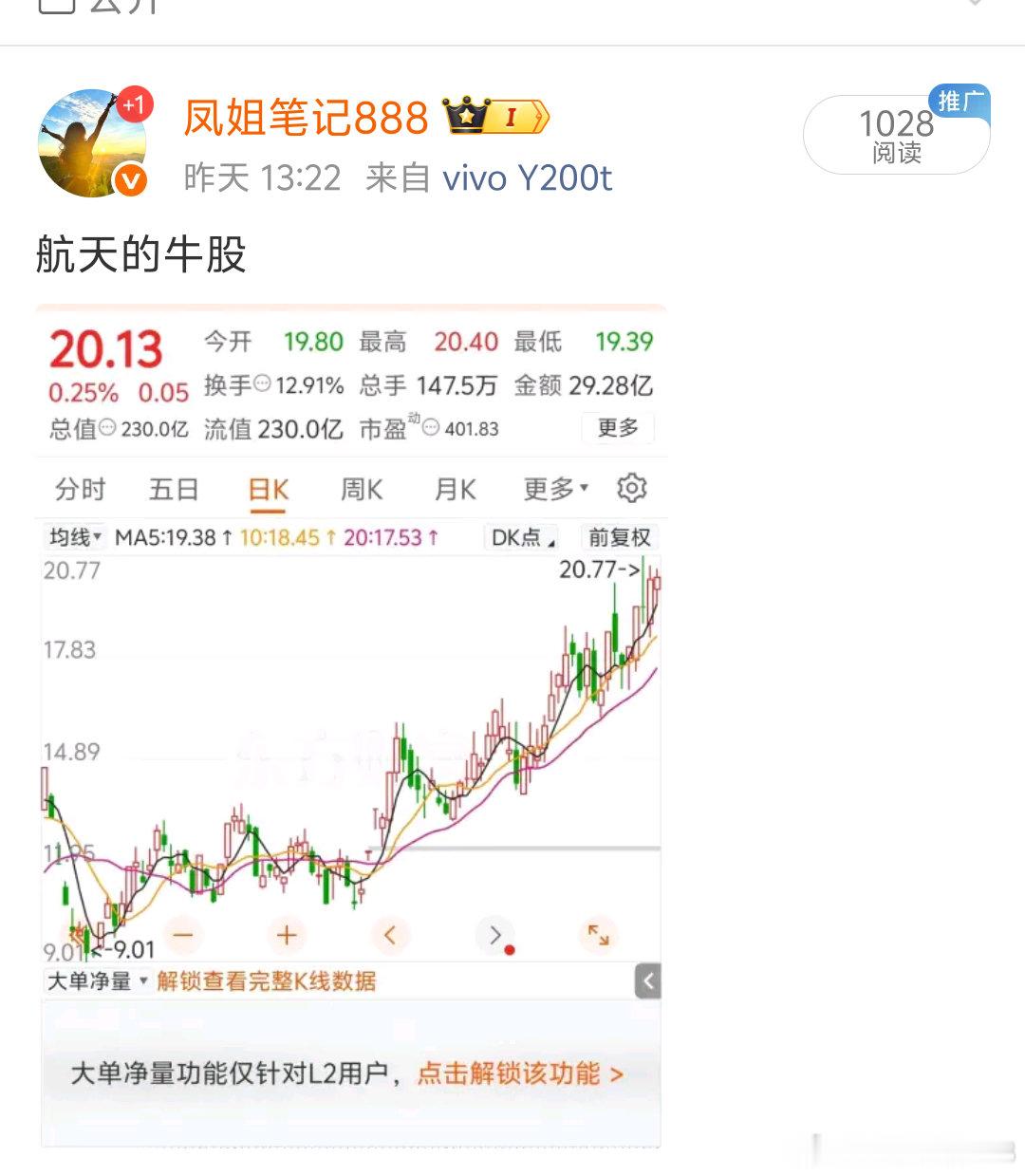 再升科技 如期起飞！昨天跟上的朋友，这波肉吃到了吗？💰 
