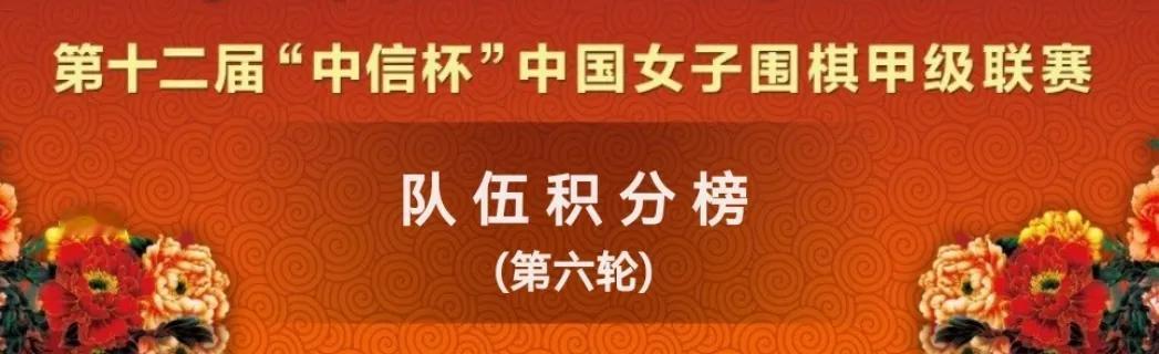 中信杯女子围甲联赛~
杭州云林继续全胜领跑
山东队争霸赛练兵见效




第12