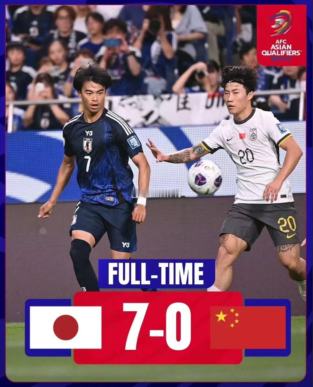 #国足0比7日本#哪有小孩天天哭！哪有比赛天天输？#国足18强赛首战失利##国足