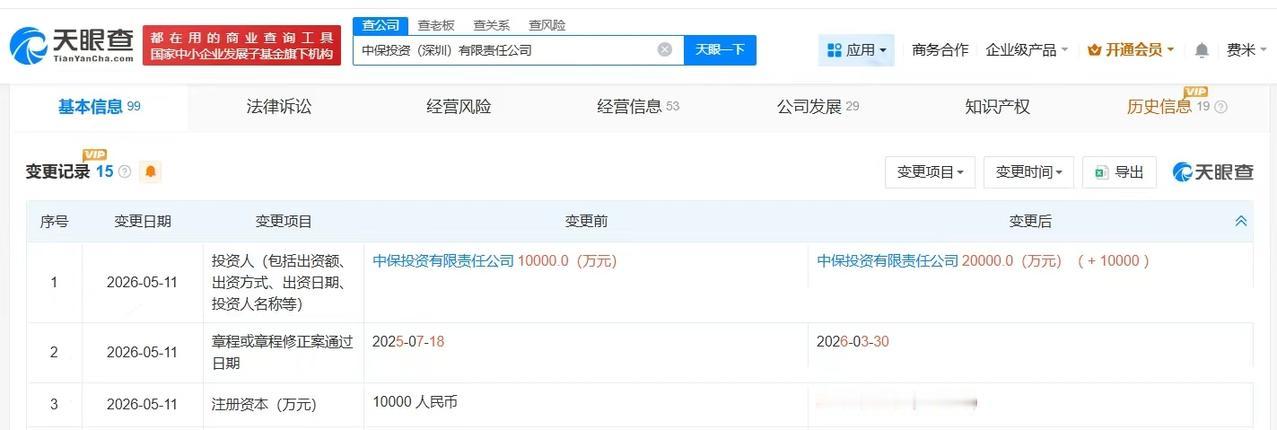 【中保投资深圳公司增资至2亿 增幅100%】
天眼查App显示，近日，中保投资（