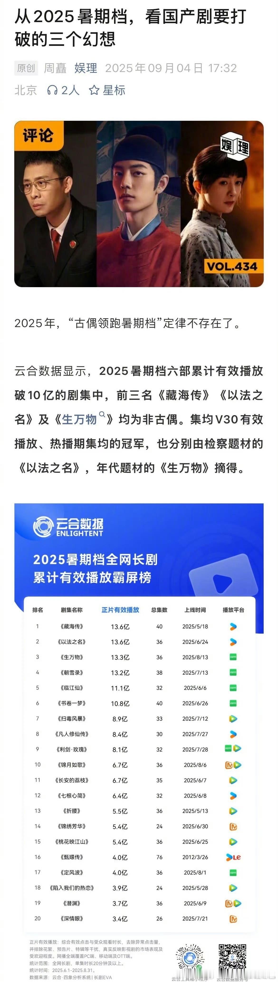 2025暑期档打破古偶仙侠靠稳定底盘躺赢的幻想肖战《藏海传》近四年来唯一一部【非