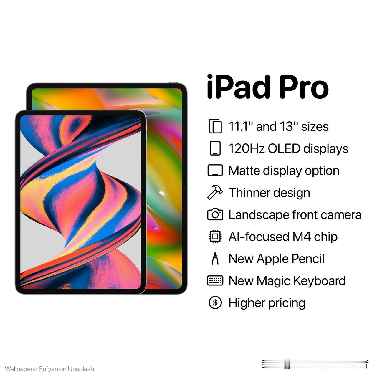 2024 iPad系列新品很大概率要涨价[捂脸]

#畅聊新品数码#
#点评数码
