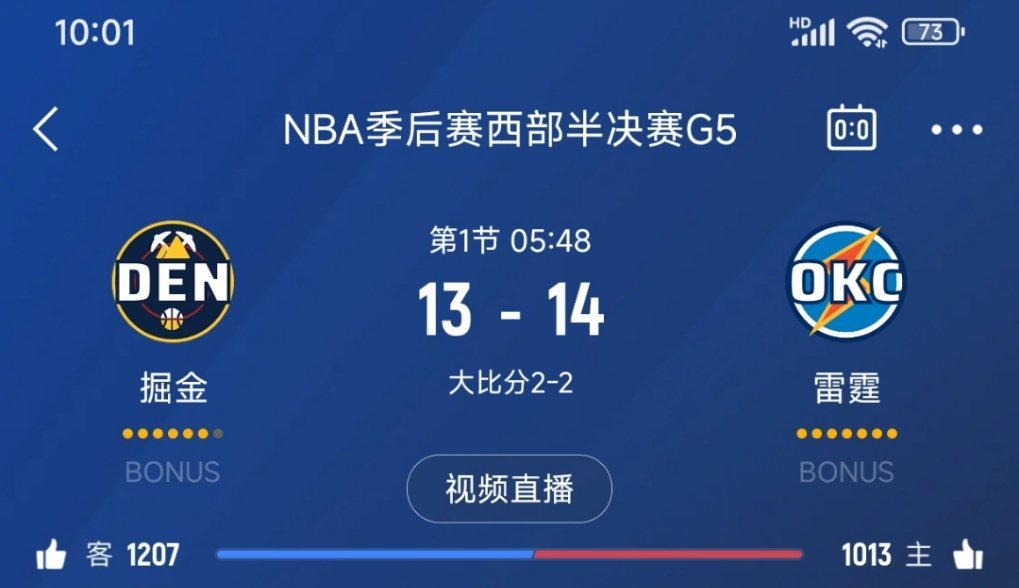 进入暂停，掘金追到1分！掘金vs雷霆 ​​​