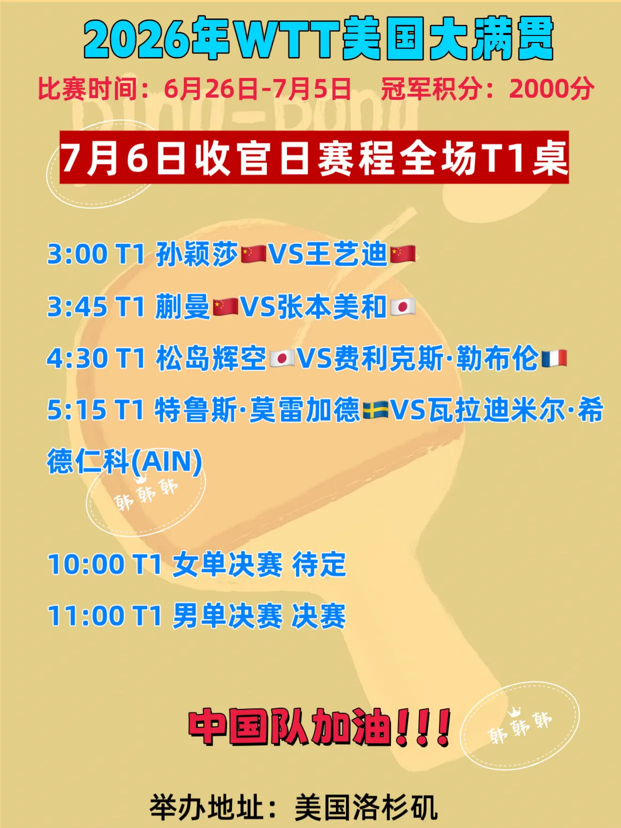 美国大满贯。7月6日收官日全部赛程