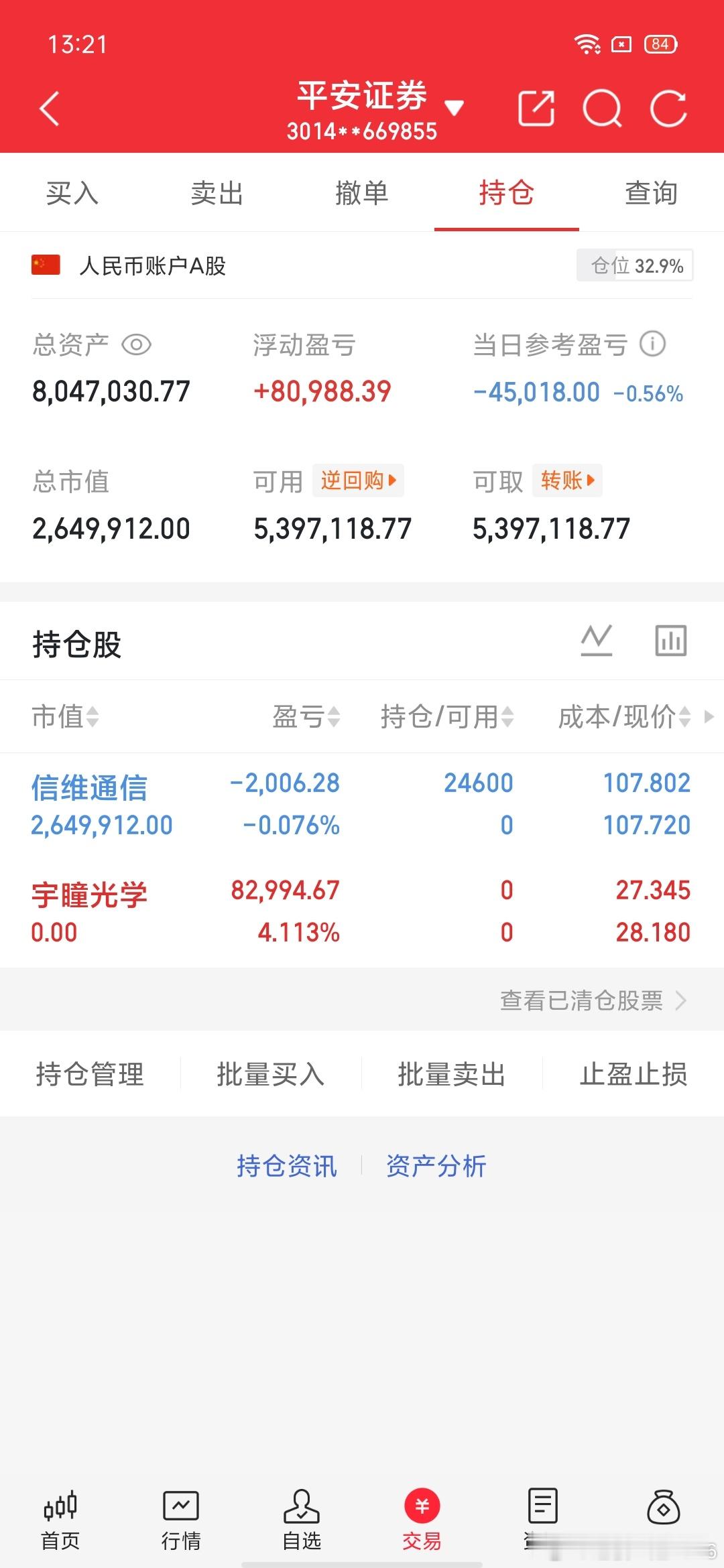 交易更新《第27天》：不要盲目跟风，拒绝马后炮！挑战一年翻6倍，本金300W，做