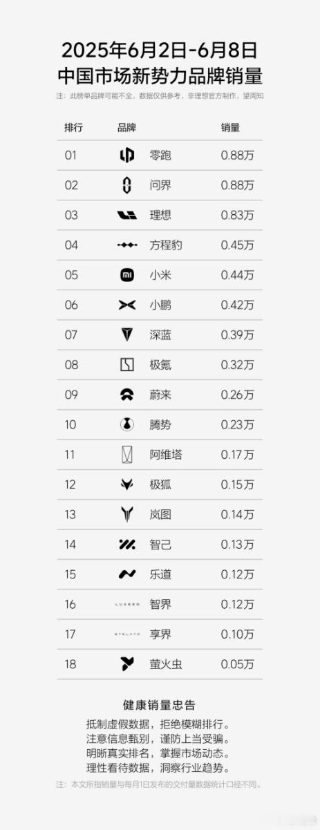 方程豹的