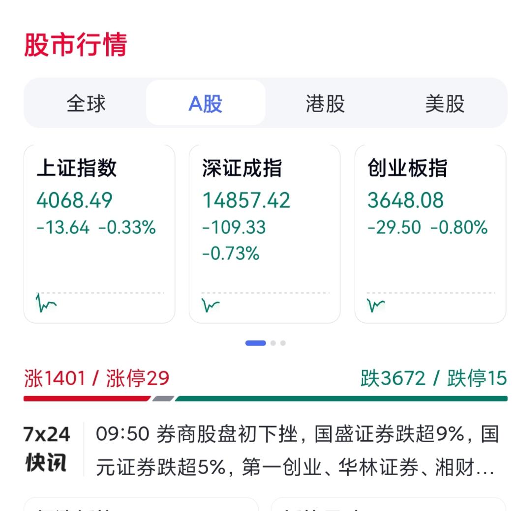 银行板块一涨，个股就遭殃，这种跷跷板大戏今天恐怕又要上演了。

    目前虽然