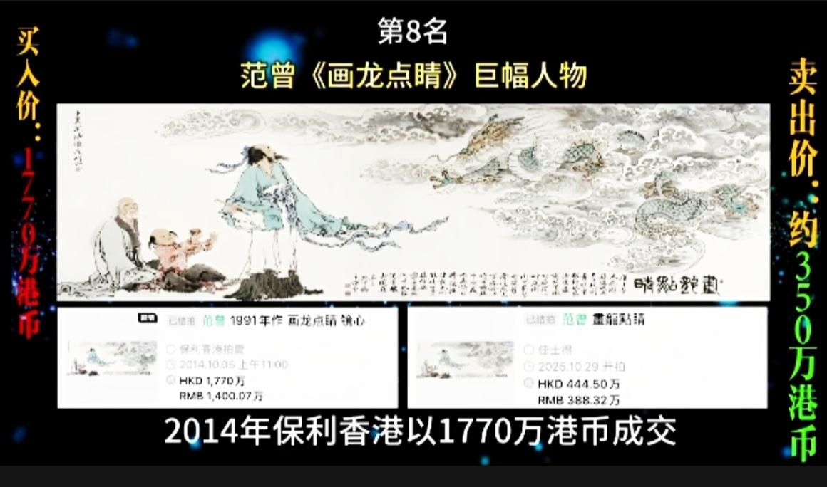 为什么书画市场很低迷呢?
书画市场低迷赋
 
翰墨旧市，渐失喧嚣；丹青卖场，频逢