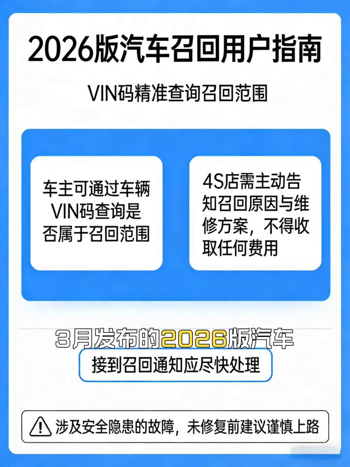 2026版汽车召回用户指南，VIN码精准查询召回范围，4S店需主动告知召回原因与