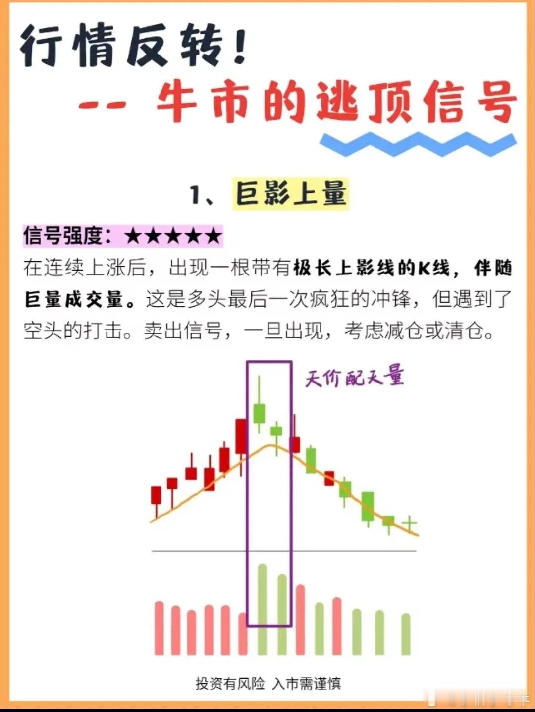 老股民压箱底的4个逃顶信号，再不知道就晚了！在牛市里赚钱不难，难的是能在高点顺利