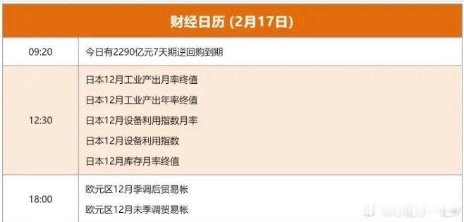 2.17股市早知道：1、外盘汇总：金龙指数大涨，具体如图一。 2、交易提示：无。