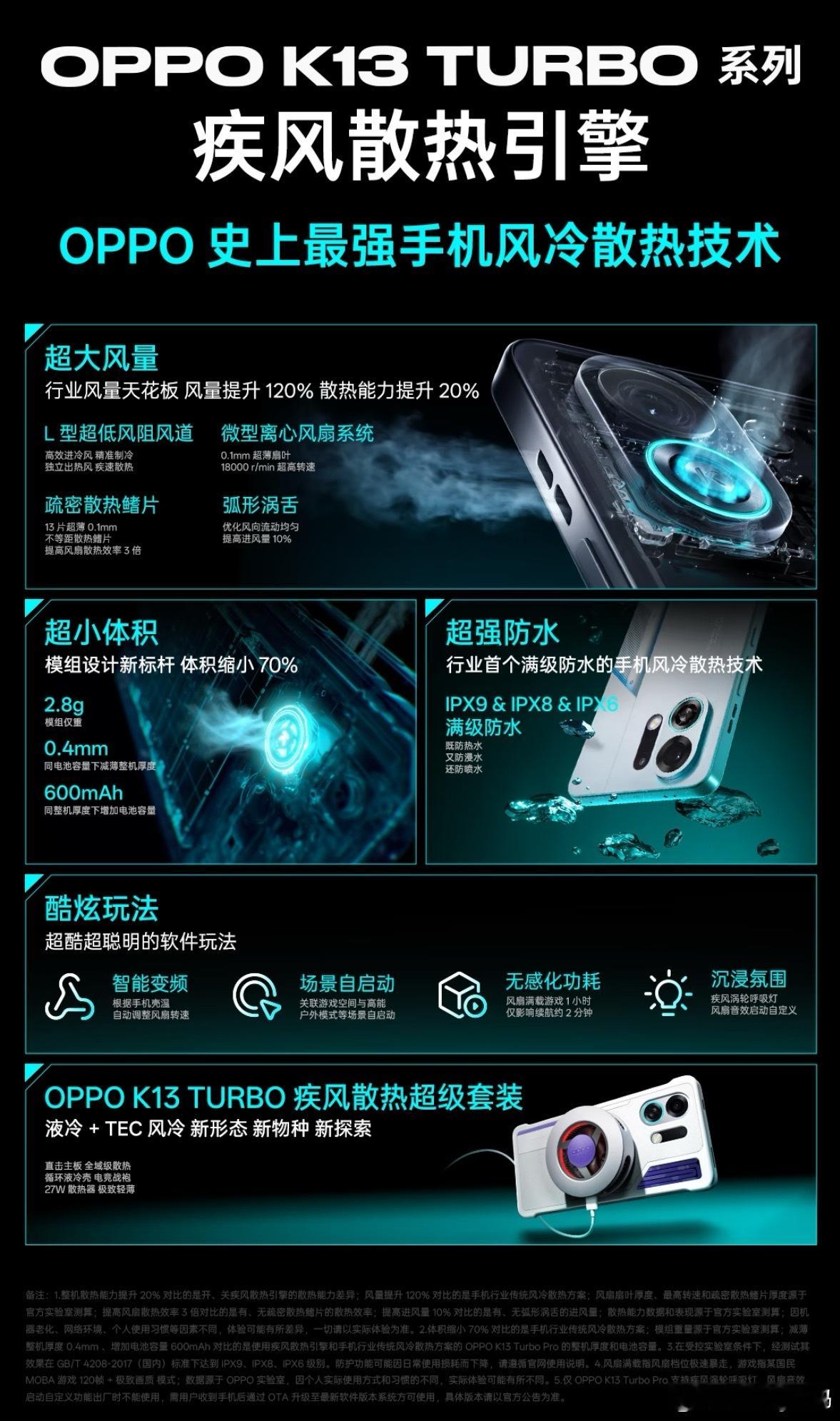 现在手机都开始搞“物理降温”了？这次OPPO K13 Turbo直接把“小风扇”