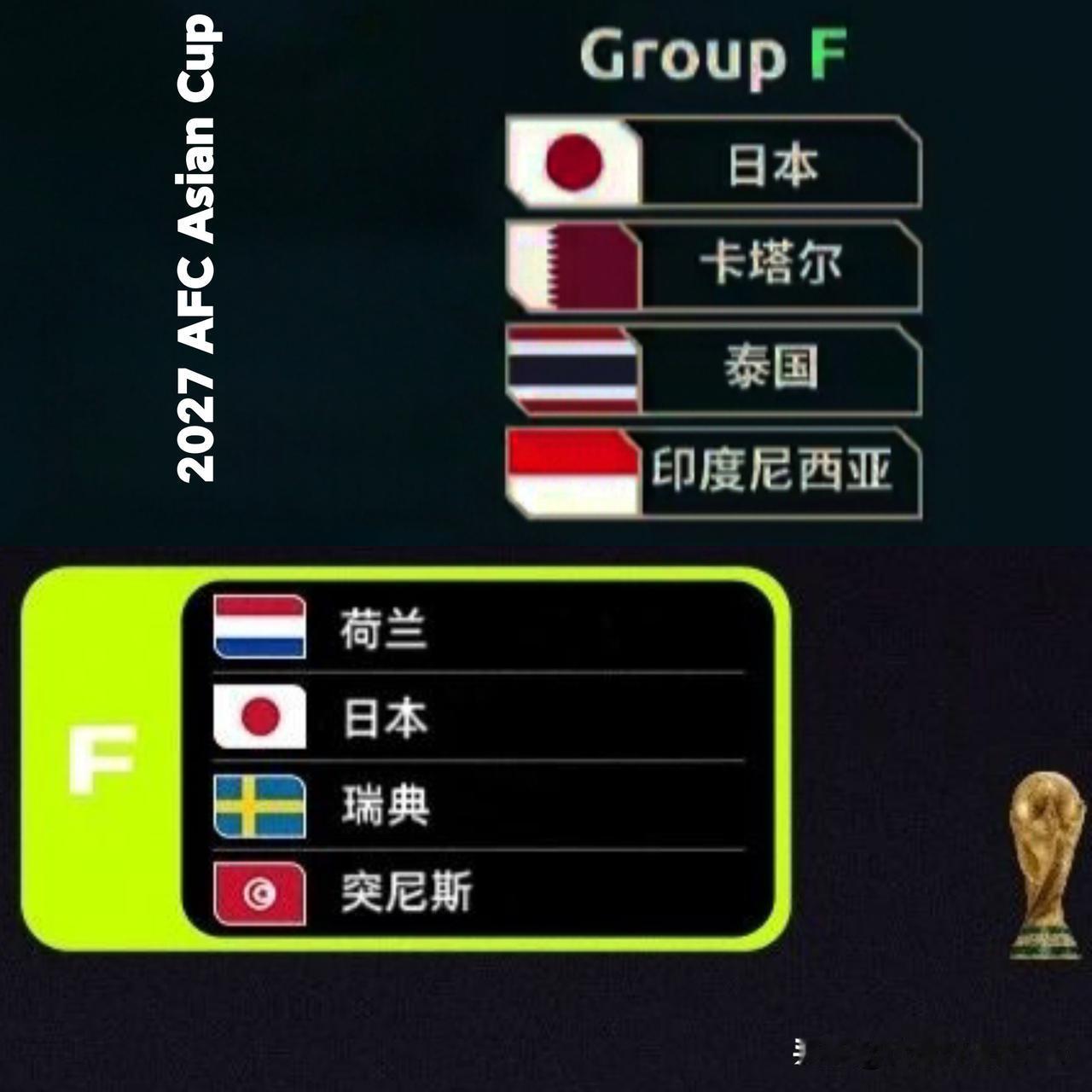 日本队运气不错，世界杯和亚洲杯都分在F组…看着还都挺像死亡之组的，够它喝一壶。