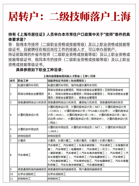 上海居转户：二级技师落户上海