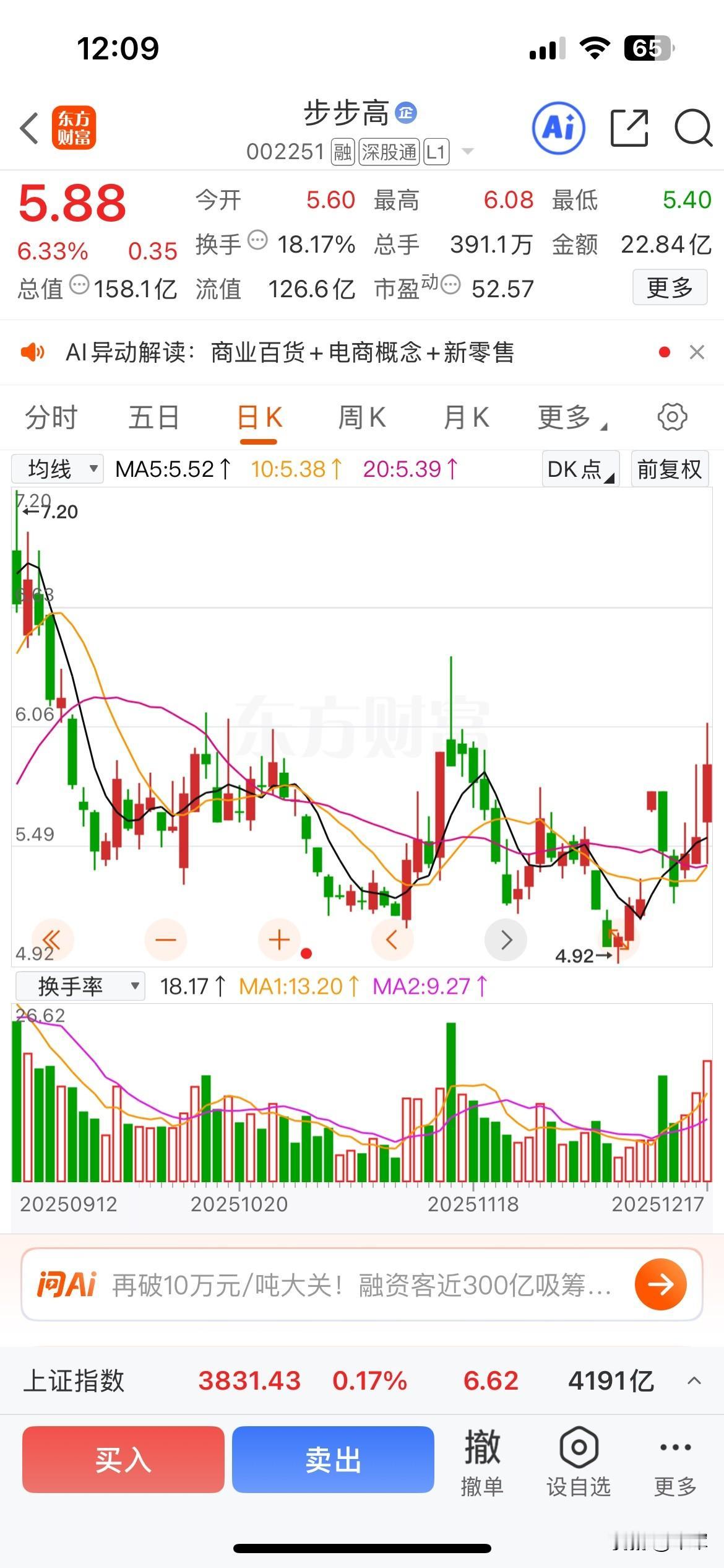 今天我的股票又涨停了，这几天大盘行情不好，我的股票还能涨点，我已经很知足了。
