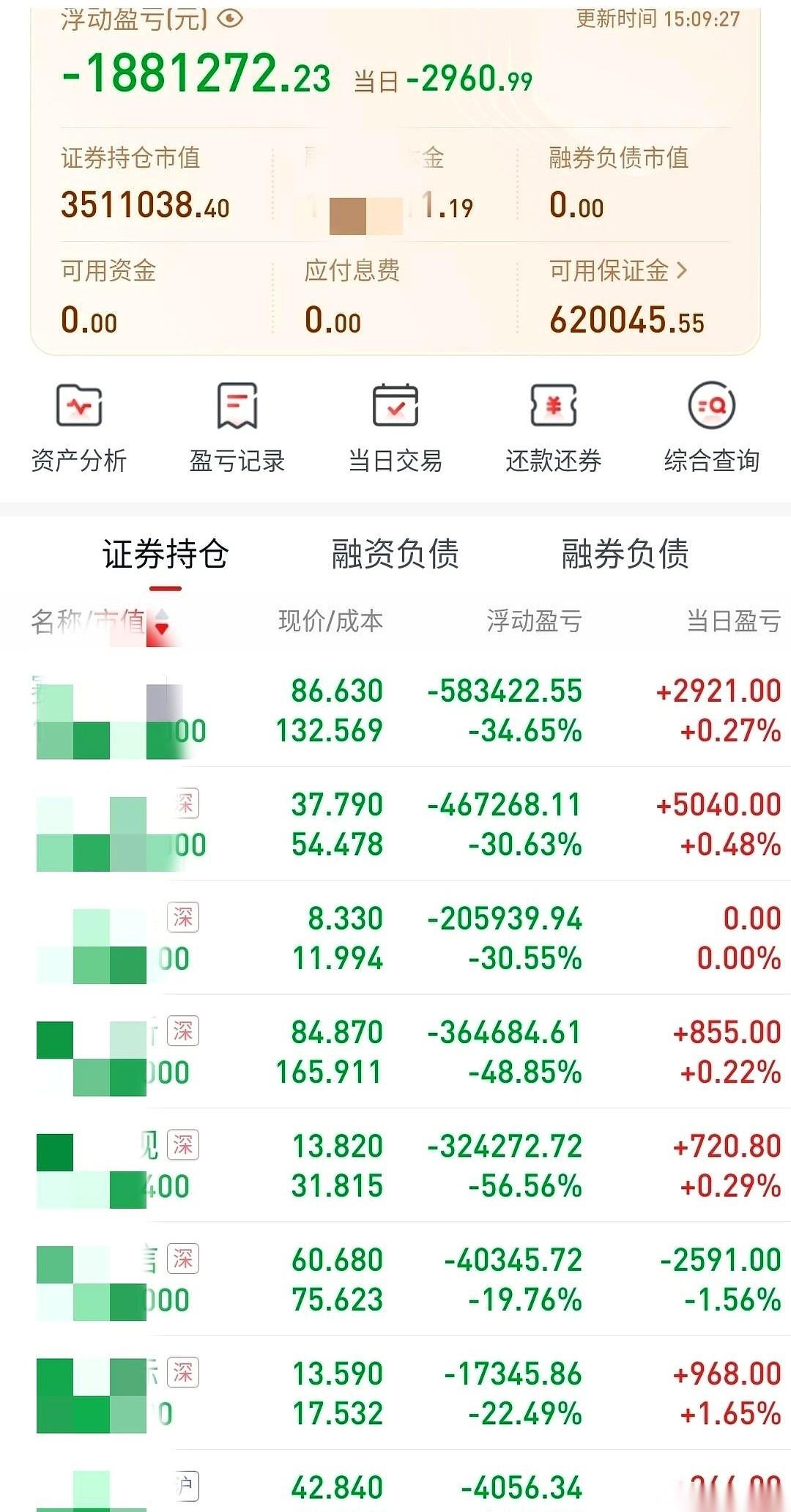 这场发生于2026年4月7日的股市“大出逃”，更像是一场没打麻药的截肢手术。
一