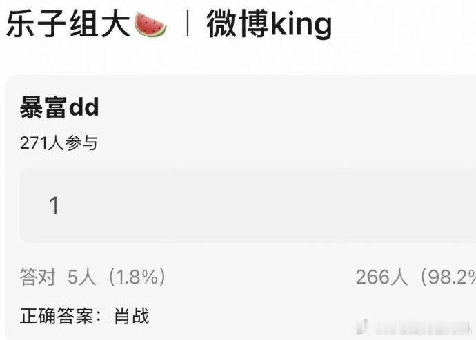 肖战辛芷蕾kingqueen网传King是肖战Queen是辛芷蕾  网传King