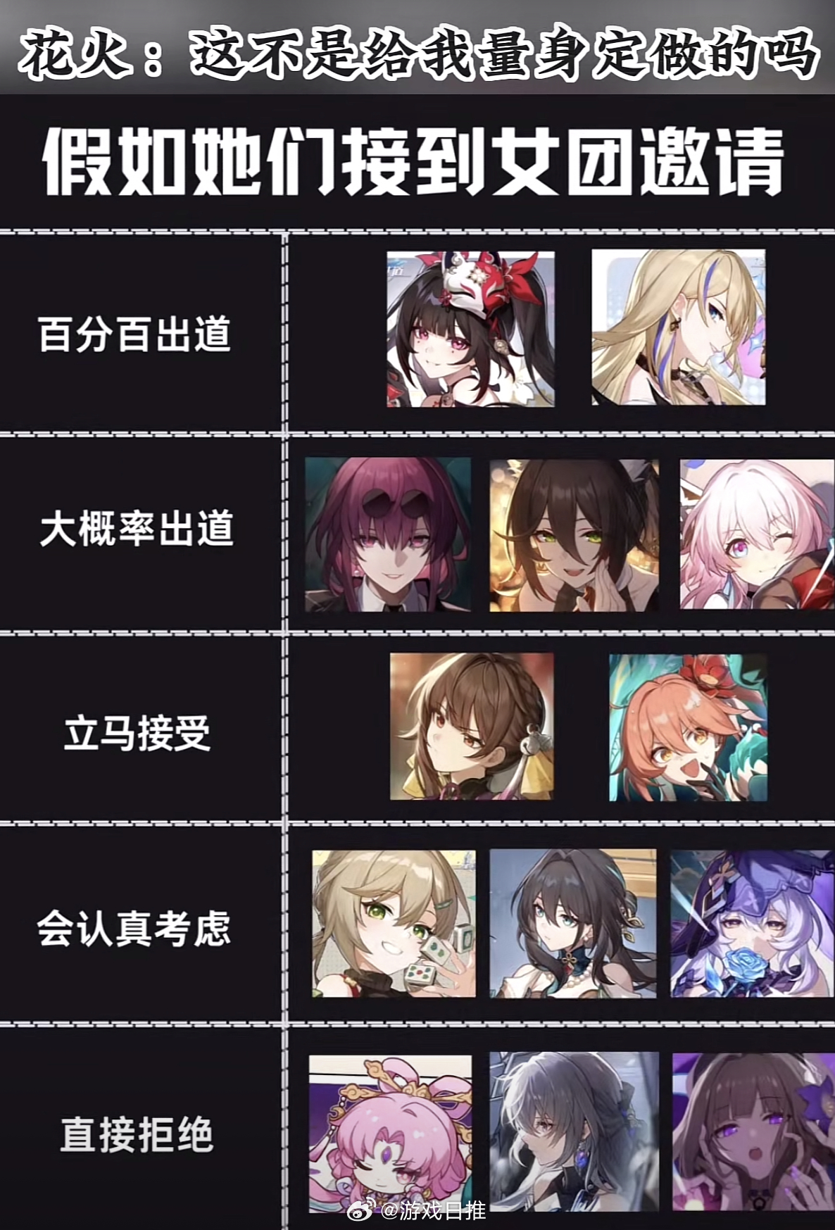 假如崩铁角色收到女团邀请[doge]#崩坏星穹铁道# ​​​