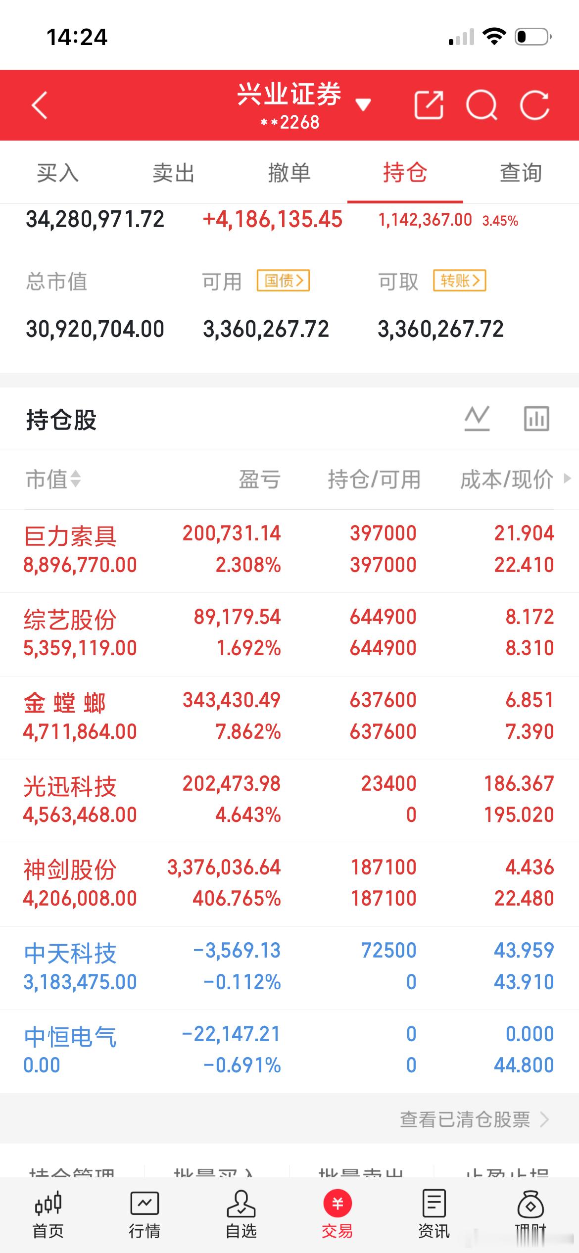 A股记录来了！目标：2000万 → 4000万，用一个月见证过程！ 关注我，先看