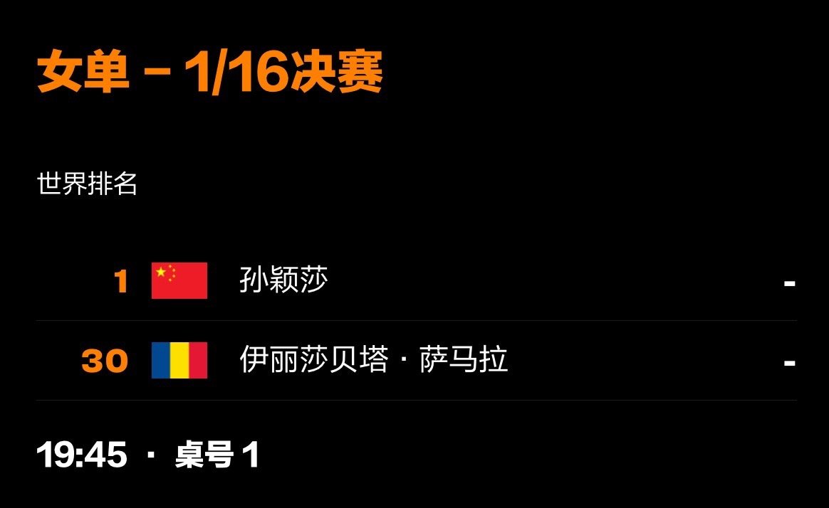 孙颖莎 wtt新加坡大满贯2026 20260223｜2026新加坡大满贯赛程2