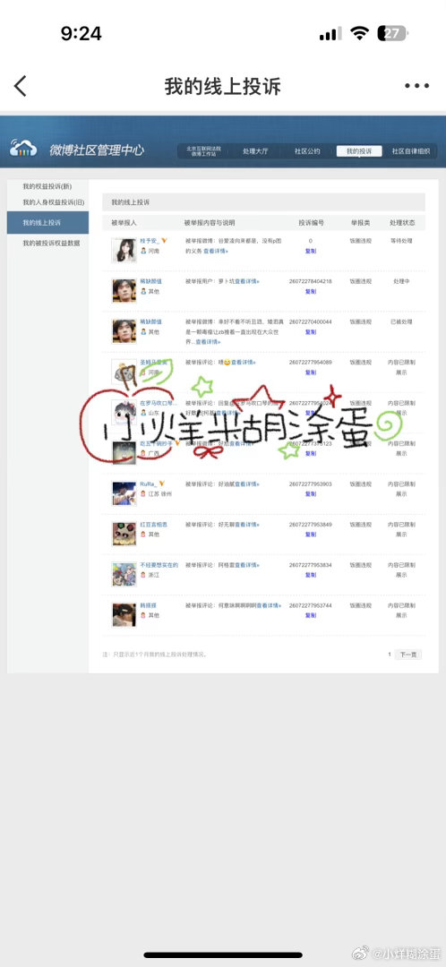0717fh  专栏 · 糊涂蛋の📊➕反黑