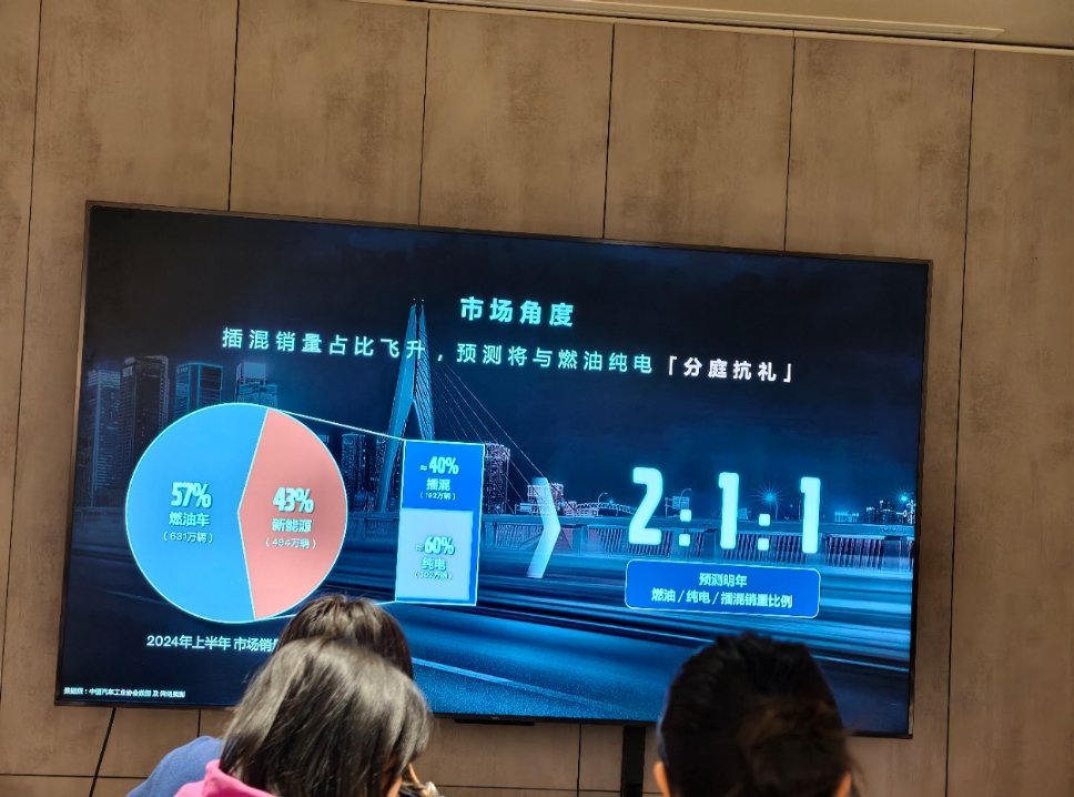 沃尔沃预测明年插混车占比四分之一   沃尔沃汽车预测：明年国内车市燃油车、纯电车