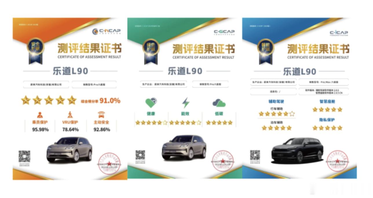 乐道 L90 斩获中汽测评「2025 年度大满贯车型」！行业独一份集齐 C-NC
