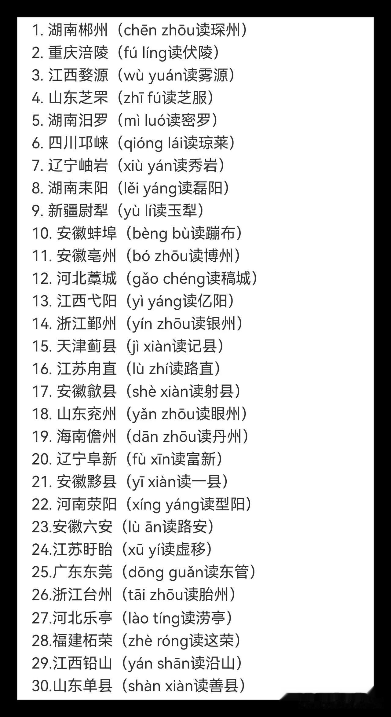 30个容易读错的地名！




#容易读错的地名#