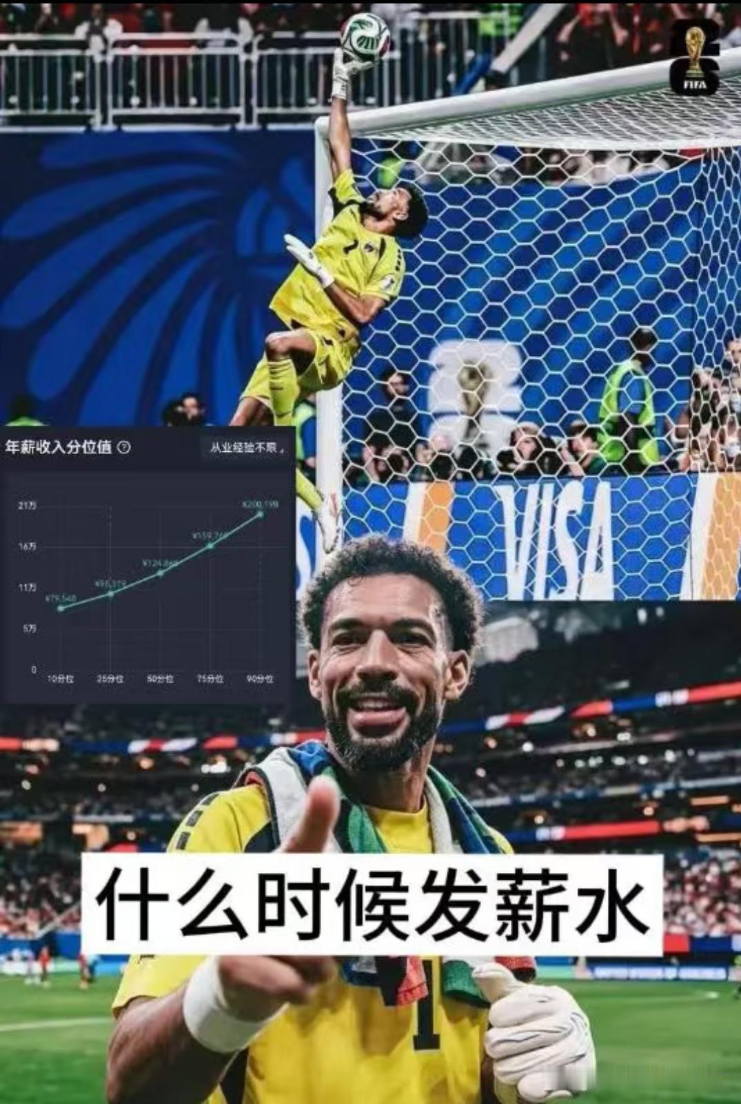 阿根廷赢了比赛，佛得角赢了全世界