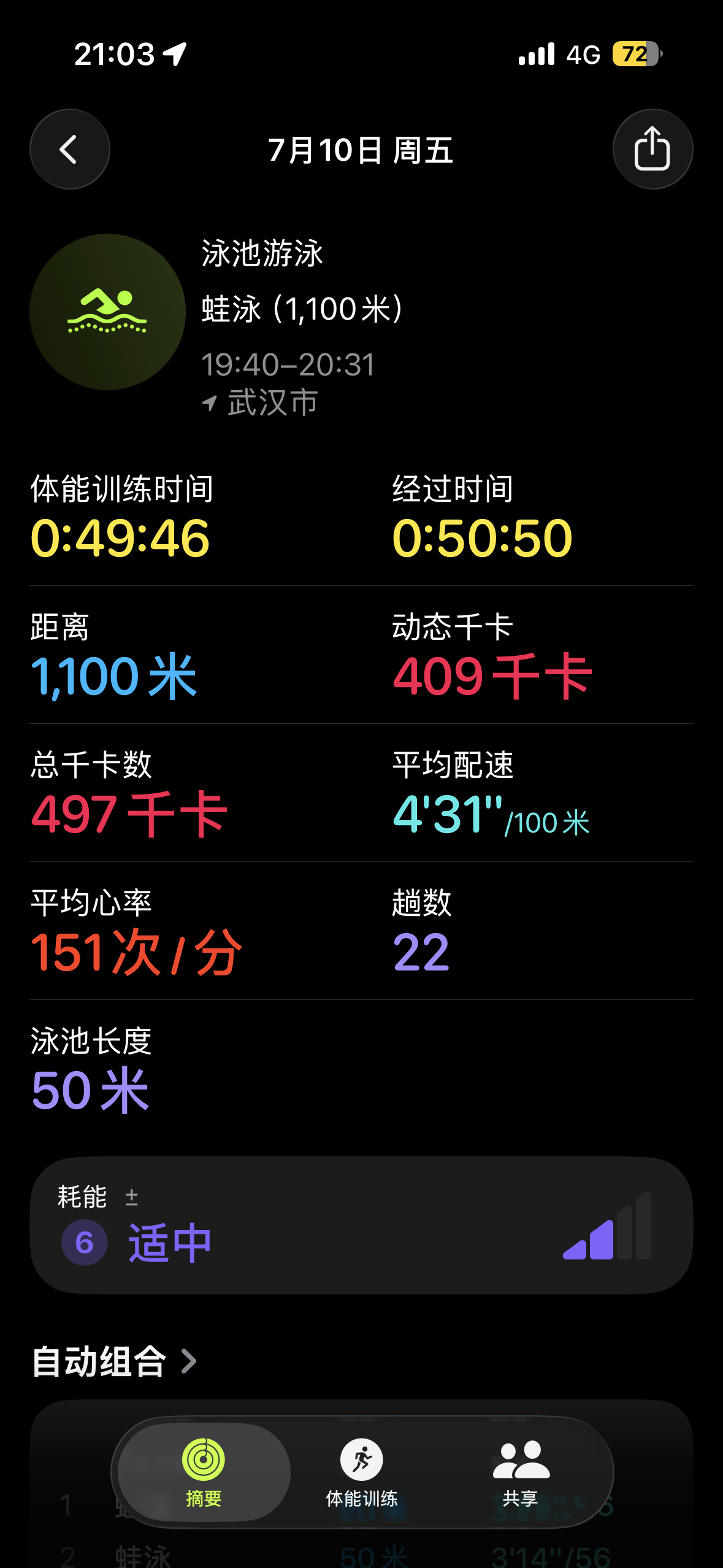 今天游泳好像又开窍了，游得特别顺，也不喘了。平时五十米到岸边就得大喘气，歇个半分