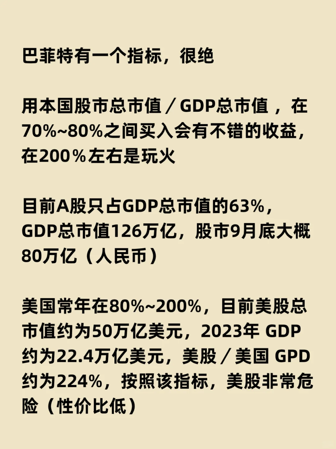 巴菲特这个指标绝了