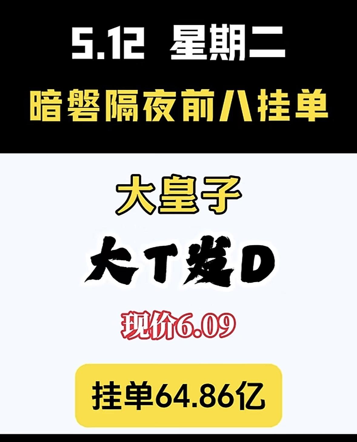5月12日周二暗盘隔夜挂单排行榜揭晓

5月12日周二，暗盘隔夜前八挂单情况很有