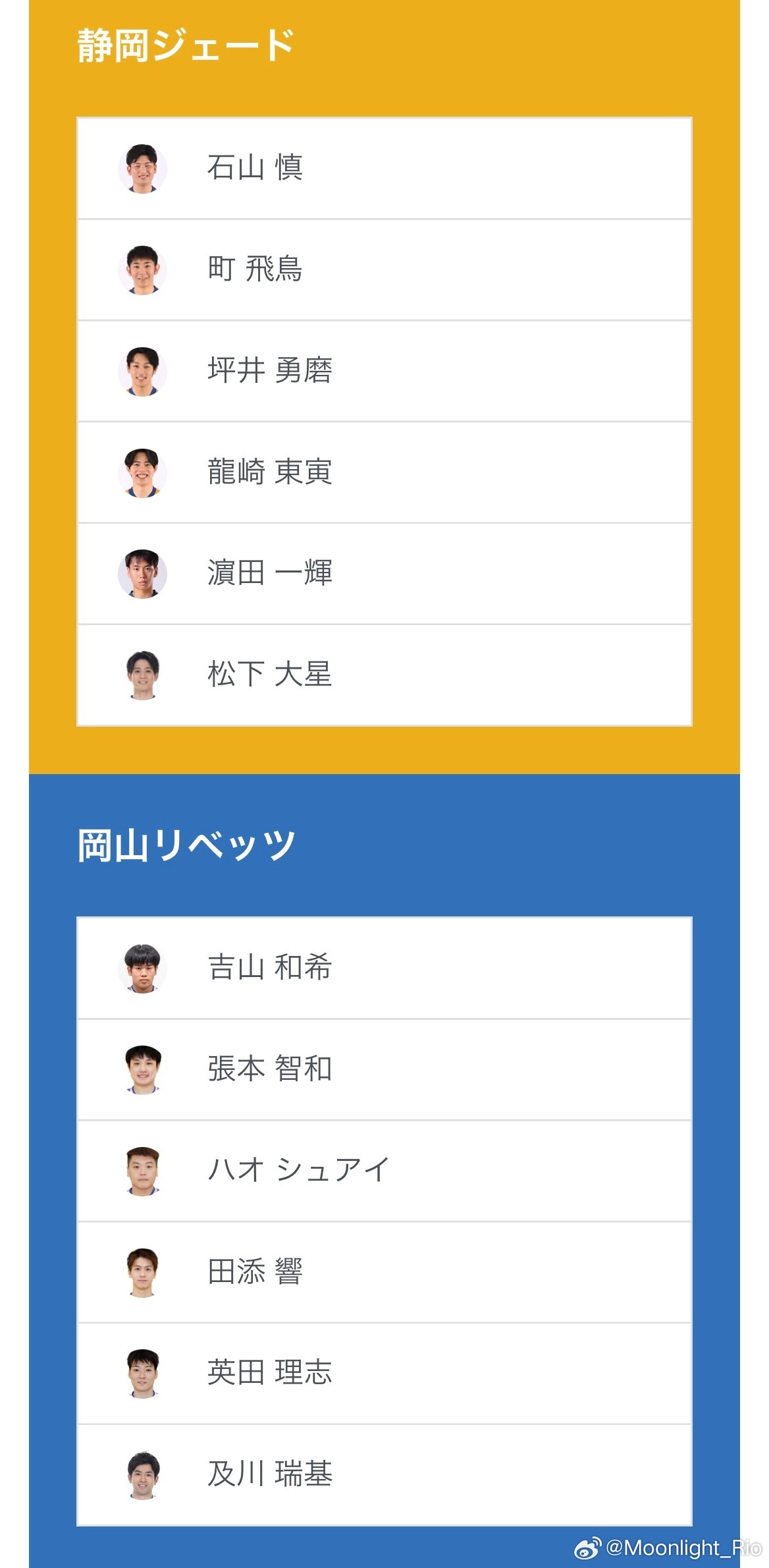T联赛 9.14  待出场阵容（以最终出场为准）12:00 静冈🆚冈山静冈：石