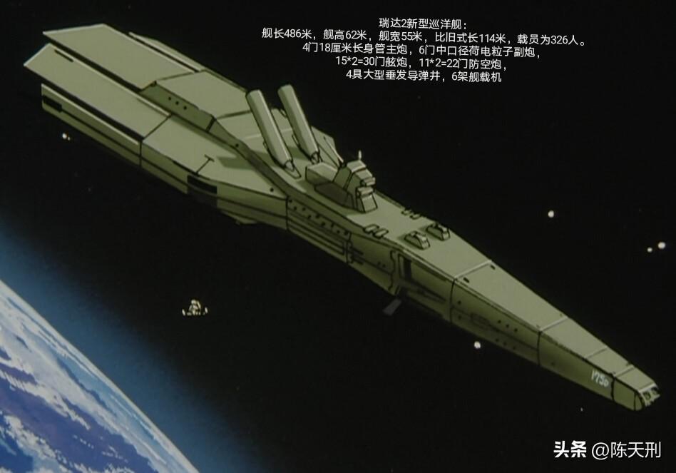 《银英》同盟大远征之后其实也守得住。

其实在《银河英雄传说》中同盟军大远征惨败