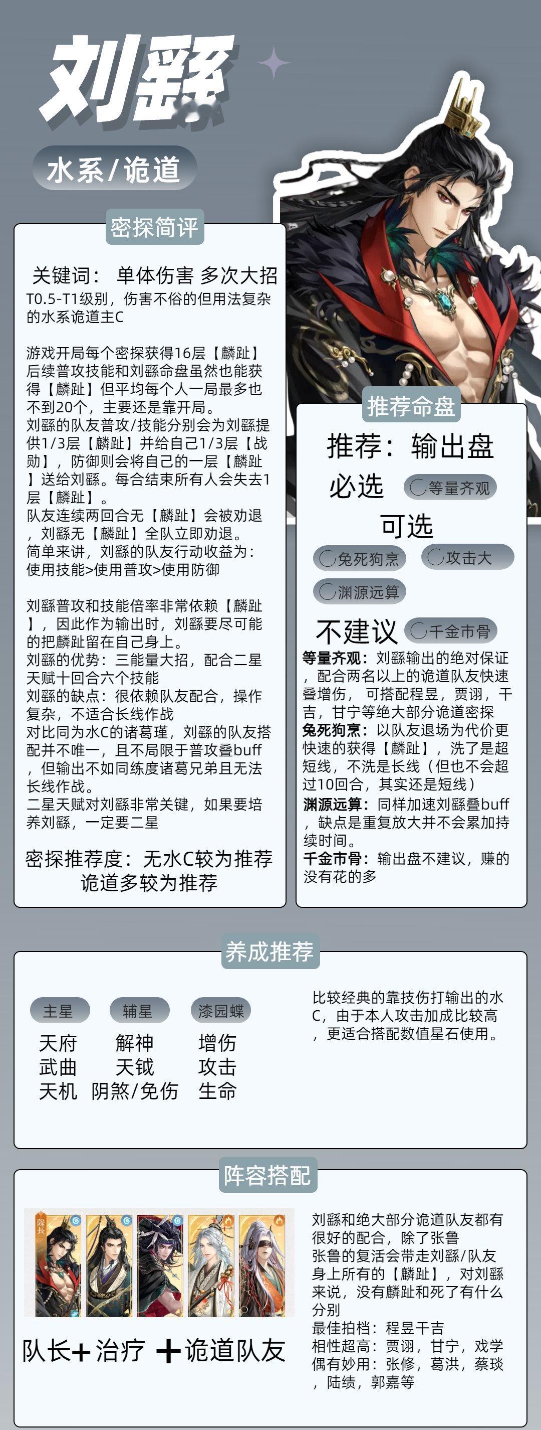 #代号鸢[超话]#刘繇：理论上限很高的水c但是水c已经有鸡蛋了[淡淡的]就会显得