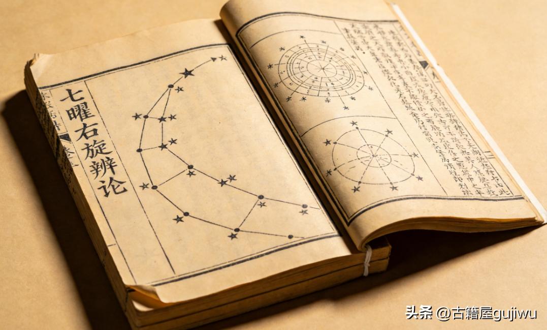 《七曜右旋辨论》页数:  30双页58页