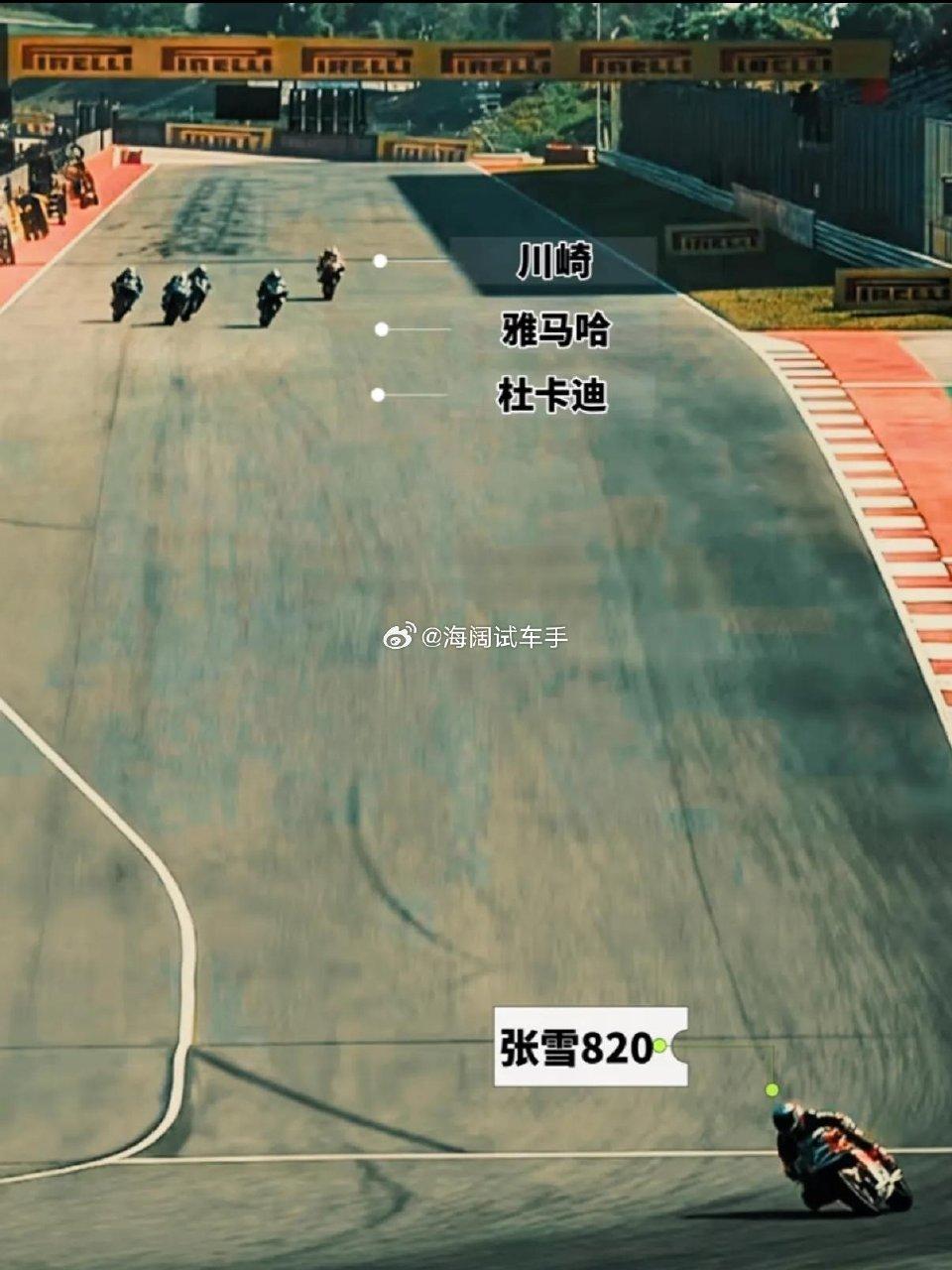 恭喜张雪机车！！！这张照片将载入史册！！