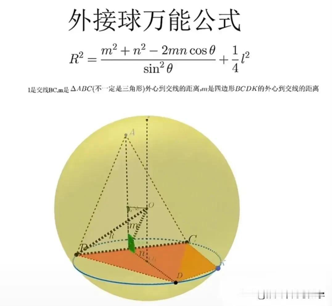 外接球万能模型鳄鱼公式