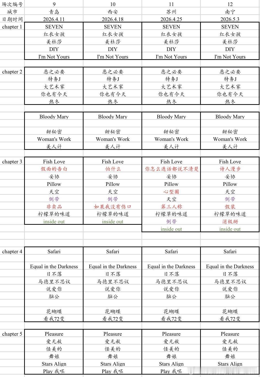 蔡依林Pleasure演唱会歌单（杭州Day3已更）杭州站Day3已更新备注：1