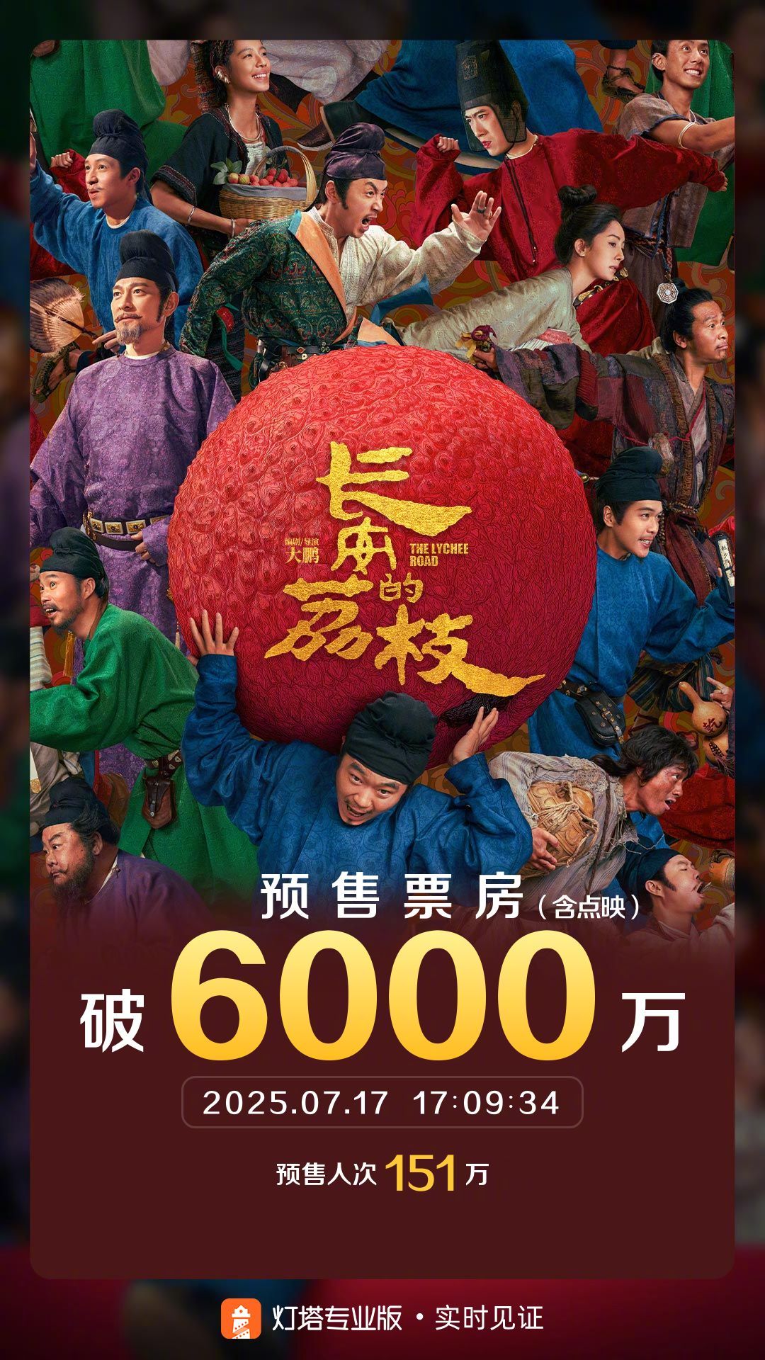 长安的荔枝预售票房破6000万 据灯塔专业版实时数据，截至7月17日17时9分，