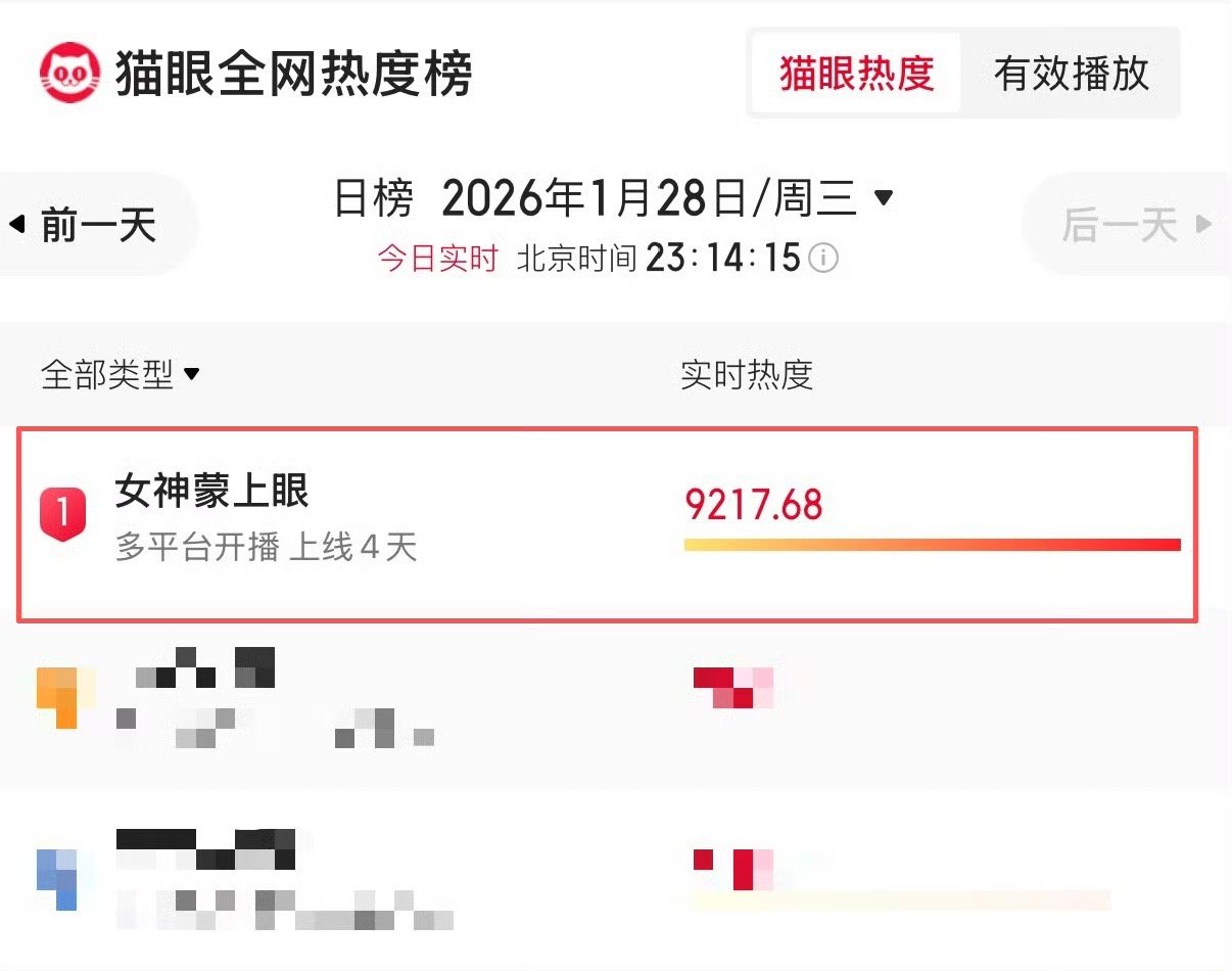 辛芷蕾也变成爷奶爱看的那挂了 谁说好演员的观众缘有年龄限制？辛芷蕾用新剧证明，真