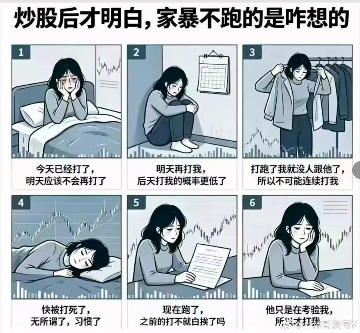 炒股后明白的家暴。。。。财经a股