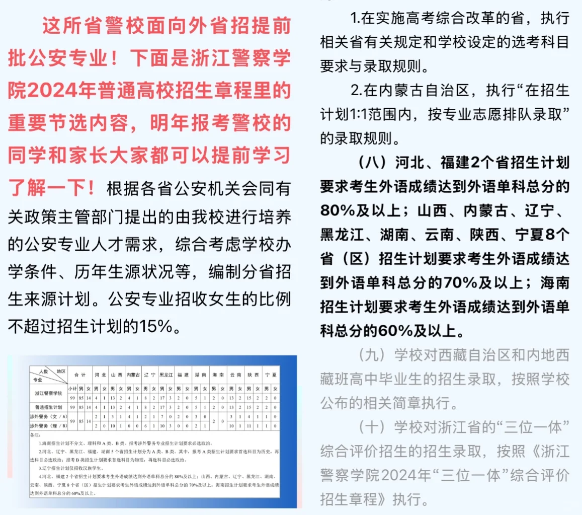 这所省警校面向外省招提前批公安专业！下面