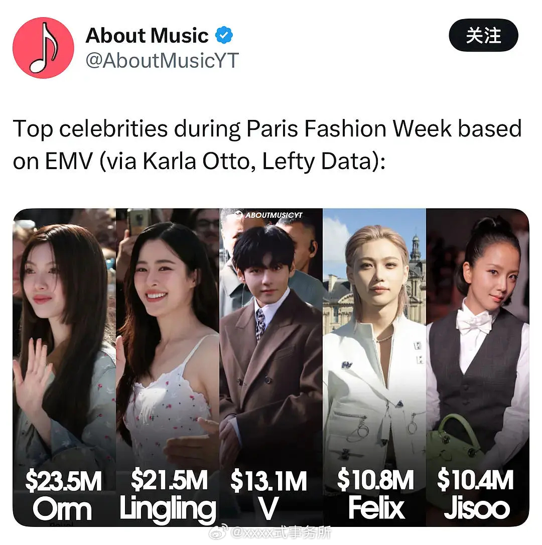 本季巴黎时装周的EMV，前二Orm Kornnaphat、邝玲玲（lingorm