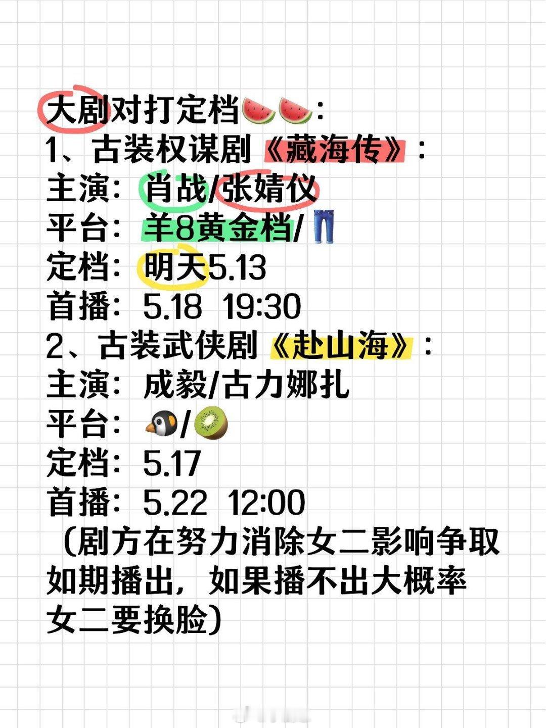 大剧对打定档🍉🍉：1、古装权谋剧《藏海传》：主演：肖战/张婧仪平台：羊8黄金