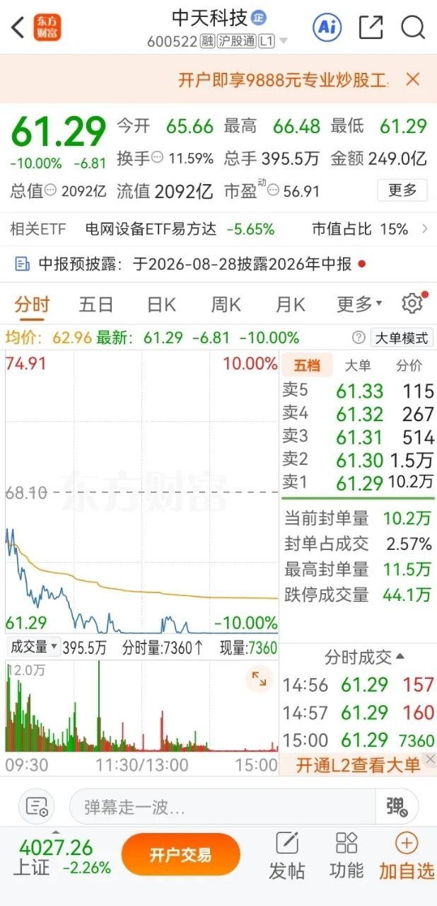 股市真实一幕，抄底中天科技遭遇跌停，投资者心态崩溃落泪股吧里一位股民的经历，最近