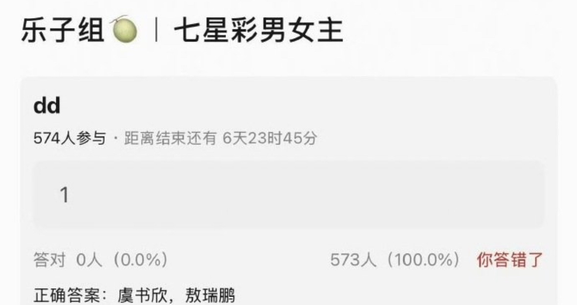 🍉七星彩男女主阵容：虞书欣 敖瑞鹏这个看起来挺真的。今天敖瑞鹏客串了万花，之前